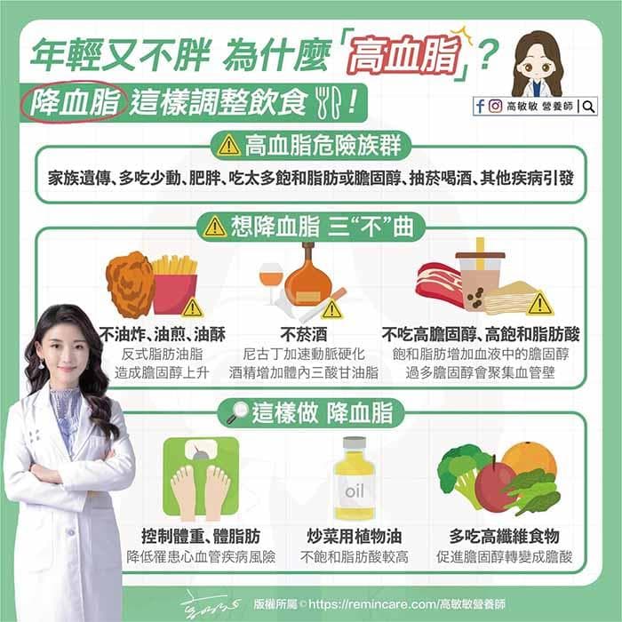 每5人就1人高血脂！营养师教你这样吃