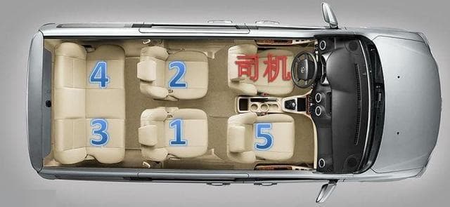 商务车座位礼仪：7座或9座轿车的座次安排指南