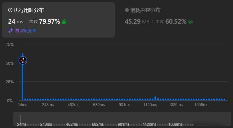 LeetCode 560：和为 K 的子数组（前缀和+哈希表解法）