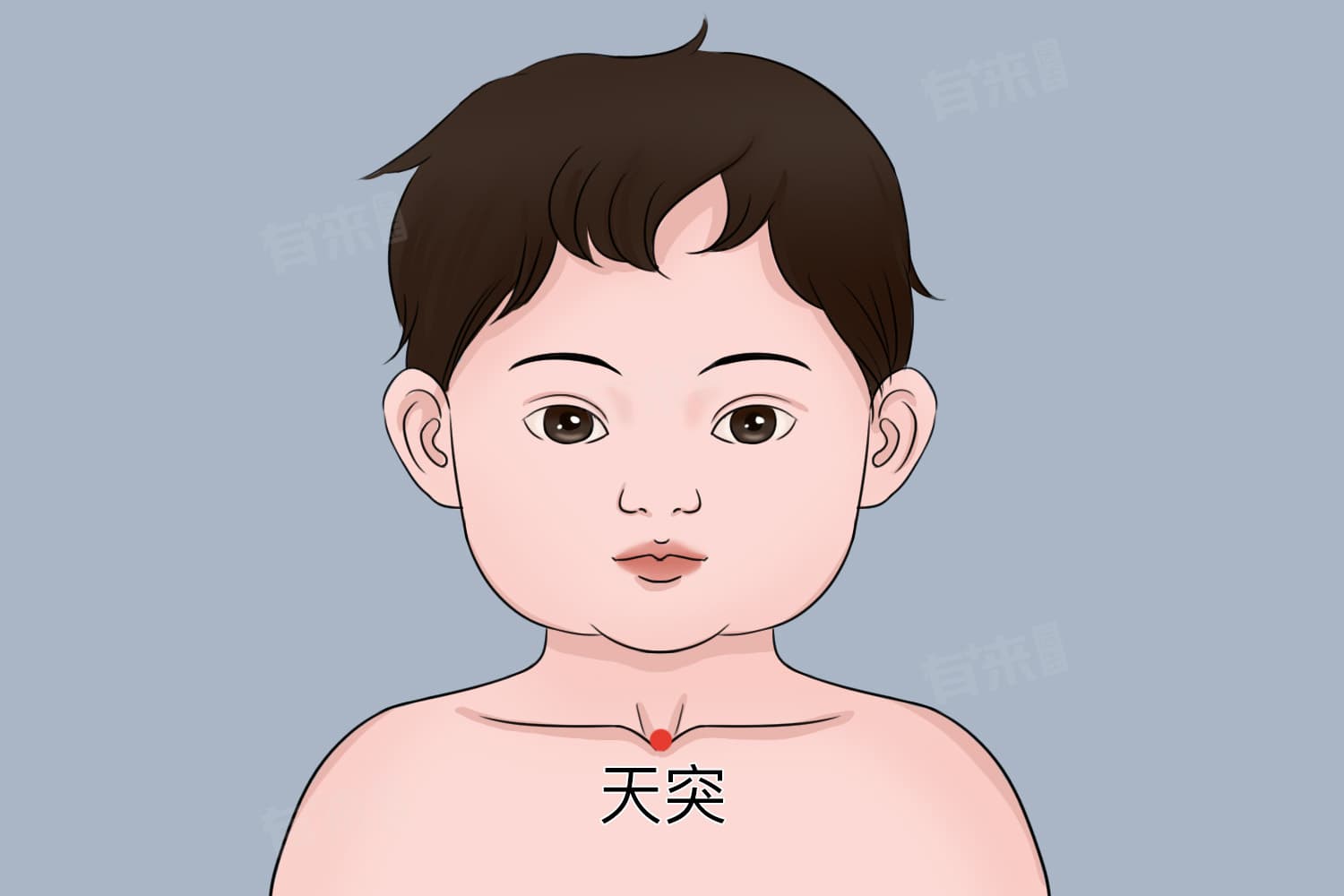小孩咳嗽按摩哪个部位有效止咳