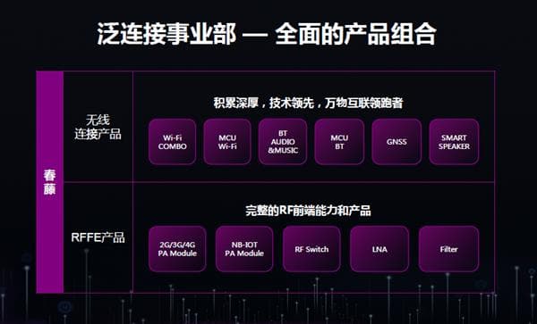 深度剖析5G网络低延迟：技术实现与未来应用场景的全面解析