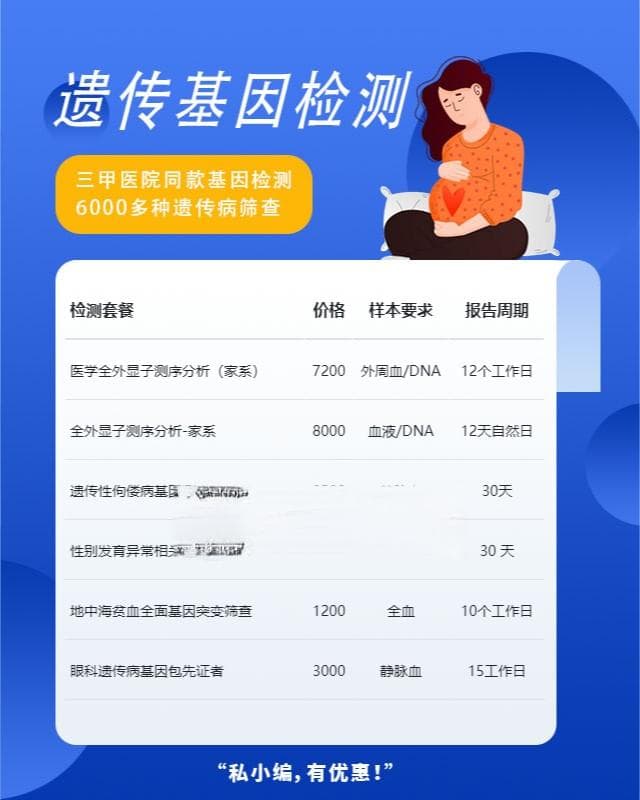 一文读懂四种主流基因检测方式：从WES到芯片检测
