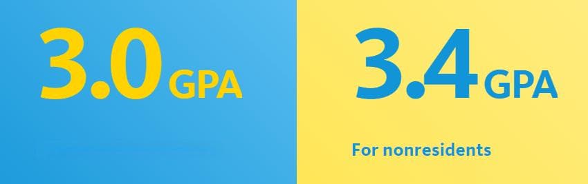 美本「GPA要求」超全解读！你的成绩，能申请排名多少的大学？