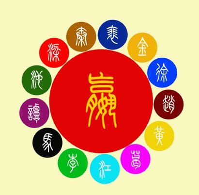 嬴姓十四氏是指哪十四姓？