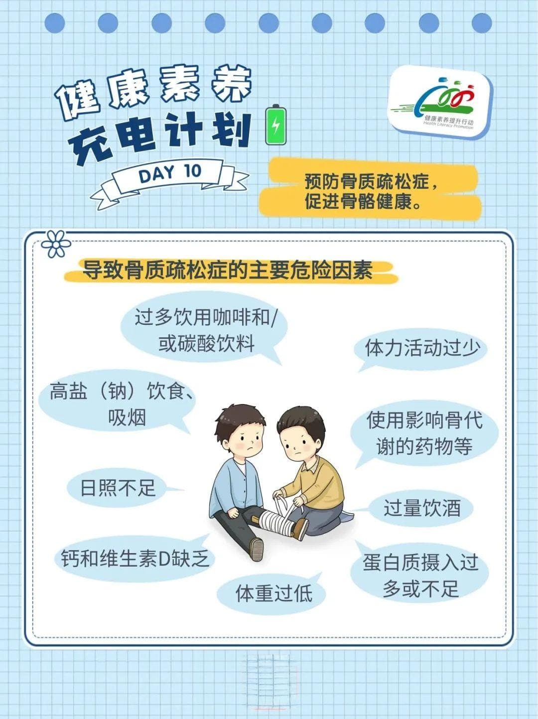 【中国公民健康素养66条(2024年版)(20)】预防骨质疏松症应该怎么做？