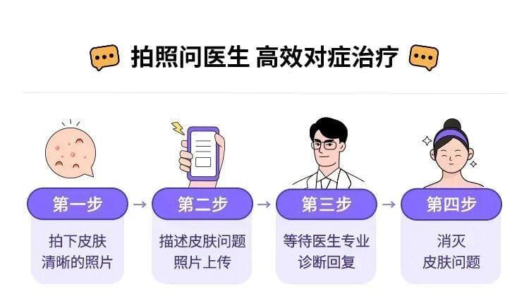 米诺地尔使用指南：4个月见效，这些误区要避开