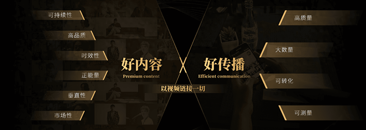 设计师必备：将复杂逻辑做成可视化图表，别说你不会，看过来。