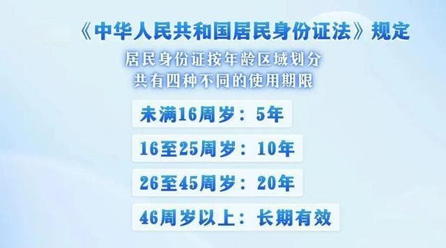 身份证换领“十问十答”，看看有您关心的吗？