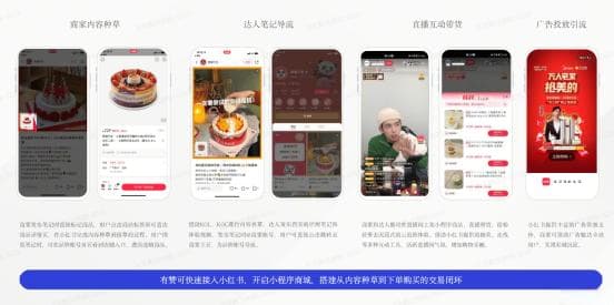 公域流量转私域流量，常用引流方式盘点