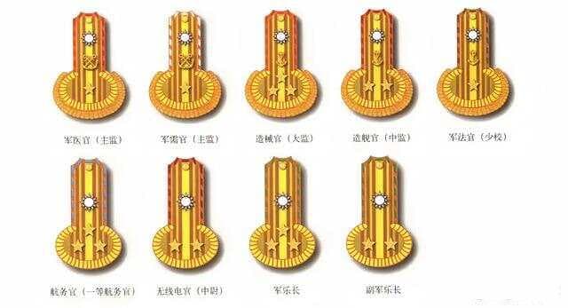 揭秘二战时期中国军队的肩章、袖章、臂章