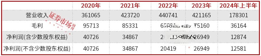 新巨丰要约收购纷美包装，液体包装市场大洗牌