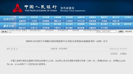 近十年贷款利率走势分析，2025年还会再降吗？