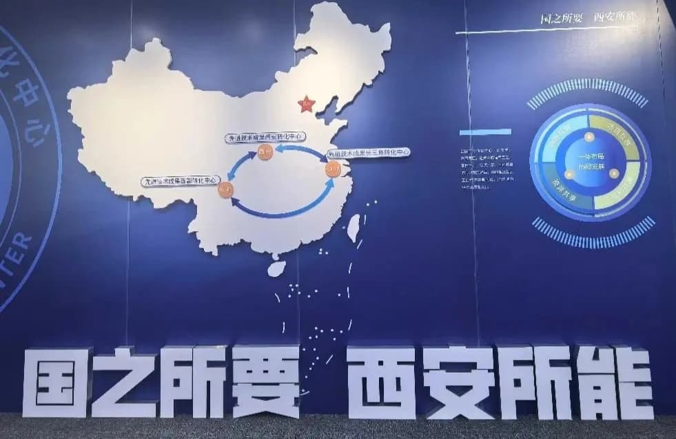 什么是先进技术成果区域转化中心，为什么建，全国目前有几个？