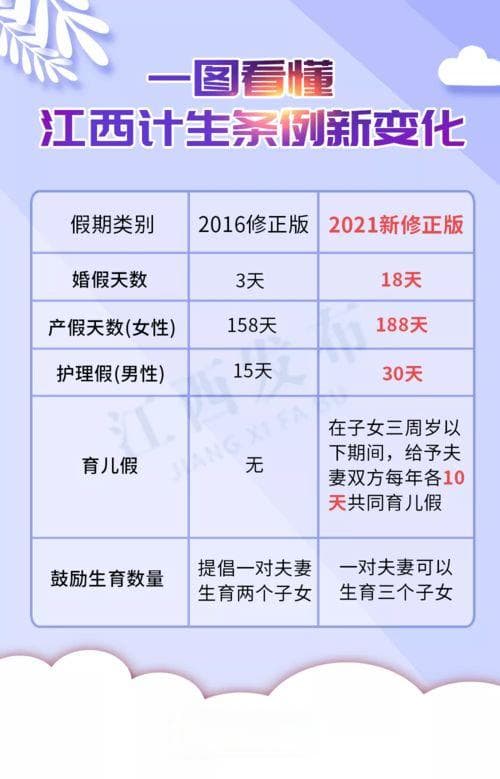 18岁以下是儿童？全球标准与地方实践的博弈