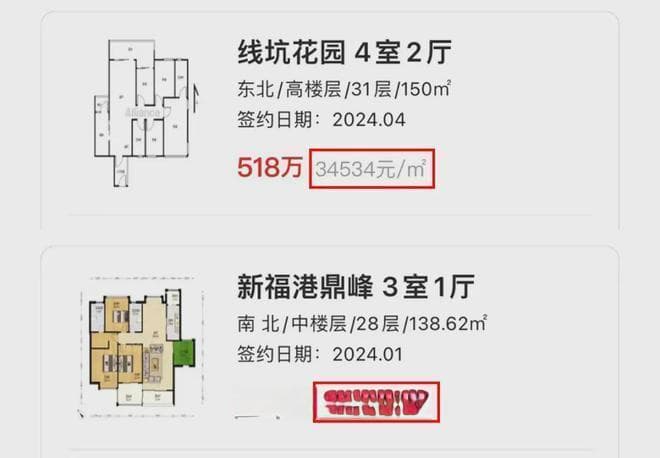 回迁房交易：如何避免踩坑？