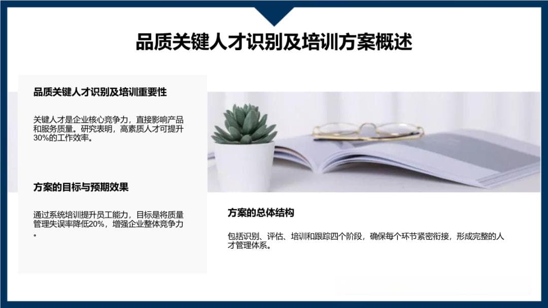 品质关键人才识别及培训方案