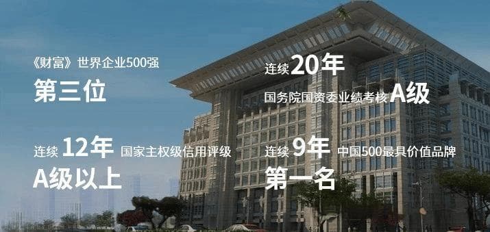国家电网公司等级分层