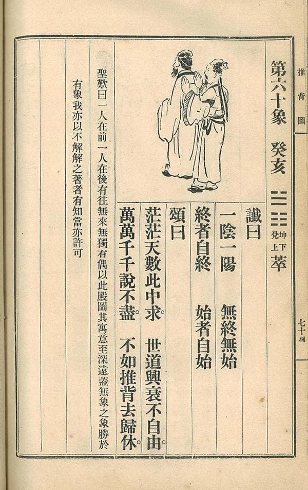 推背图：中国古代神秘预言书的前世今生