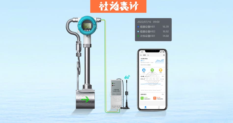 流量计参数口径主要是指内径还是外径？怎么选？