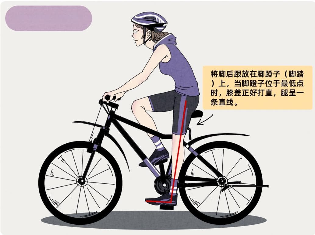 骑行前必看的 4 个小知识