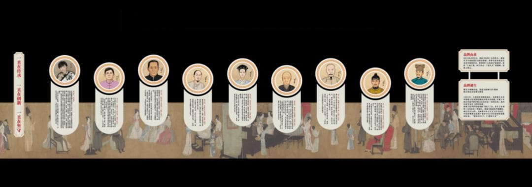 上和元传承根基-连氏艾灸简介