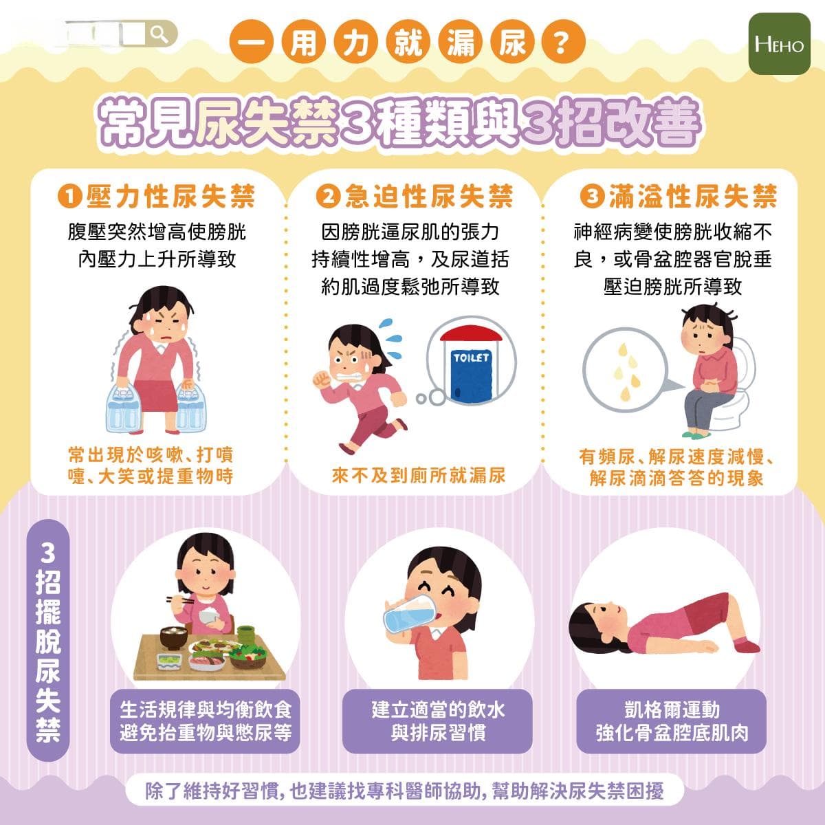 婆婆妈妈滴滴答答！常见女性尿失禁3种类型与3招改善方法