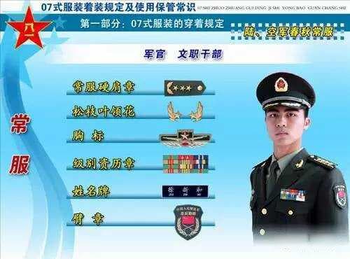 一张图看懂中国人民解放军级别资历章