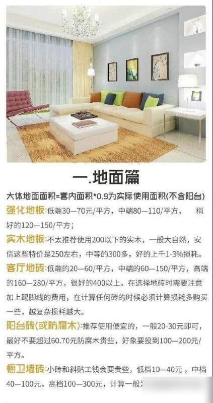装修贵不贵，材料说了算！新房装修主辅材清单，附最新报价明细表
