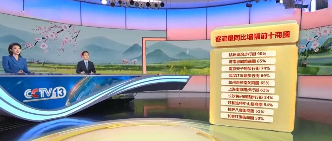 2024年清明假期：济南旅游市场火爆，接待游客142万人次
