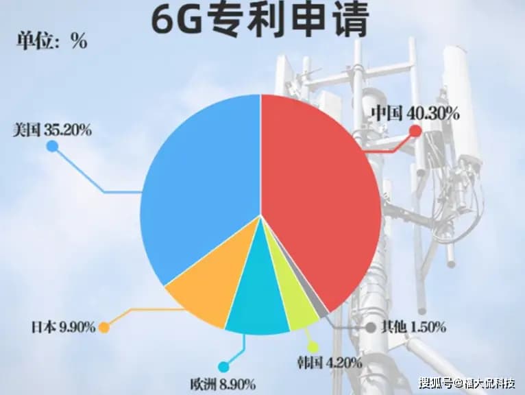 深度解析：5G时代下双卡手机的挑战与应对策略