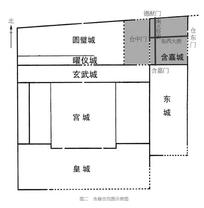 含嘉仓：一座隋唐洛阳城的重要粮仓