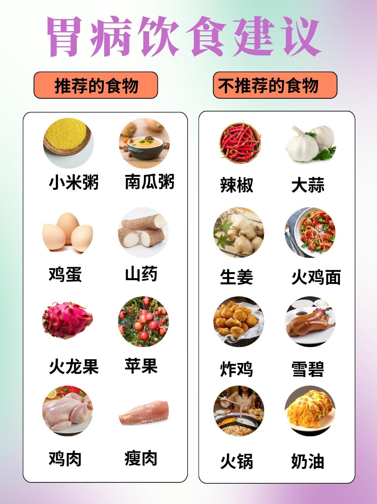 胃病调理：温和疗法与日常生活改善