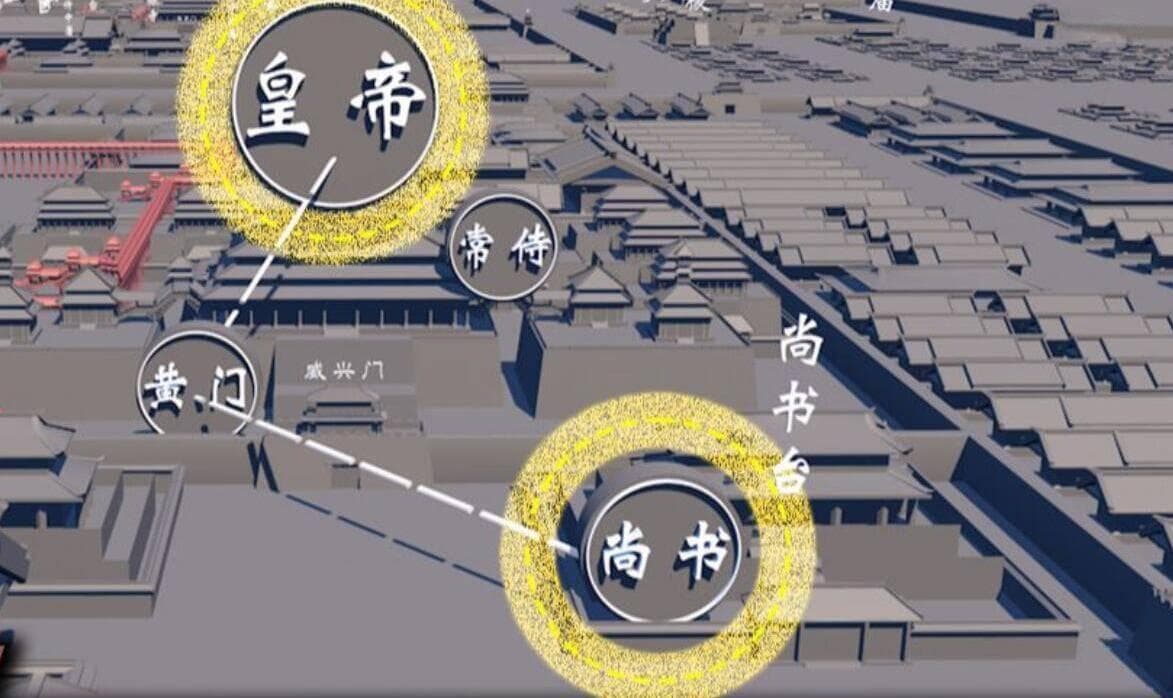唐朝宰相中书令和门下侍中的品级为什么与六部尚书一样？