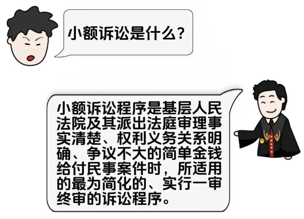 优化营商环境丨小额诉讼驶入“快车道”，公平正义开启“加速度”