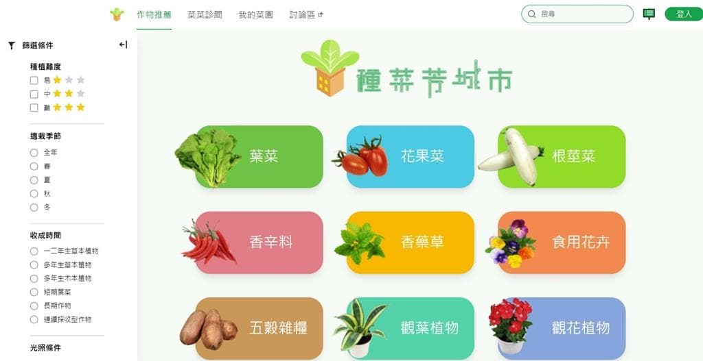 想当都市农夫吗？「种菜芳城市」让种菜像看食谱 沤水、用肥都有教