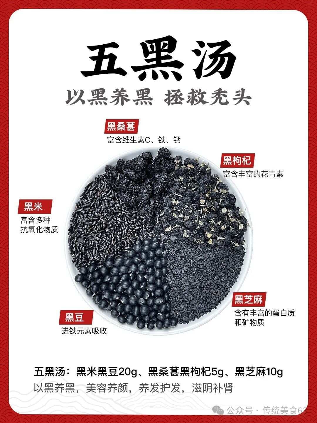 五黑汤，以黑补黑！美颜养发滋补汤