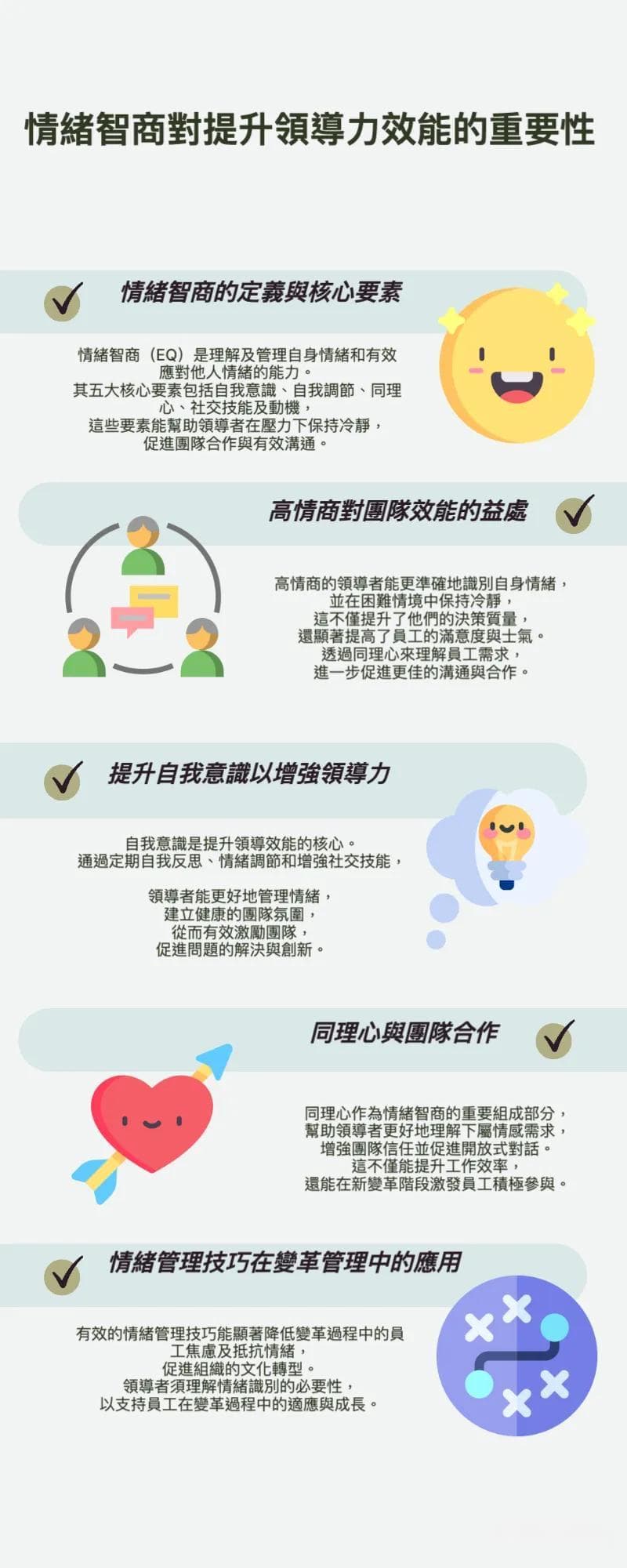 情绪智商如何提升你的领导力效能？