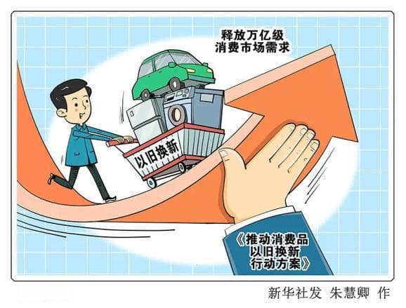 消费品以旧换新换什么？怎么换？行动方案来了
