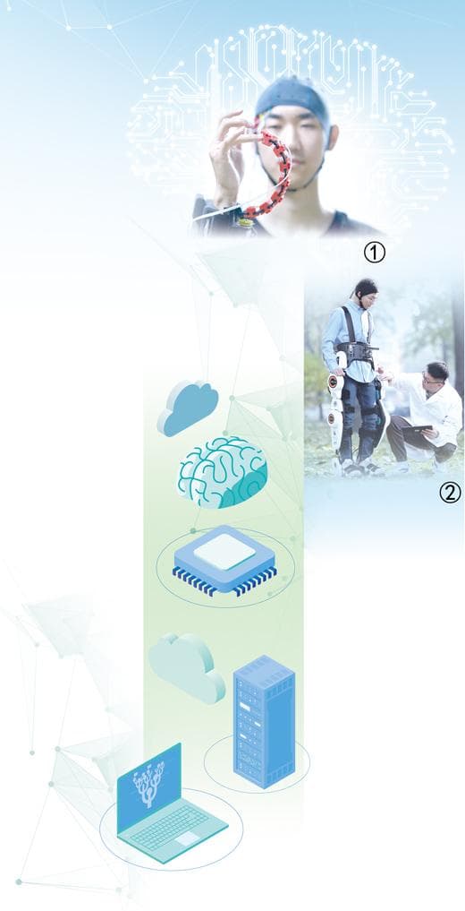 脑机接口：从科幻走向现实