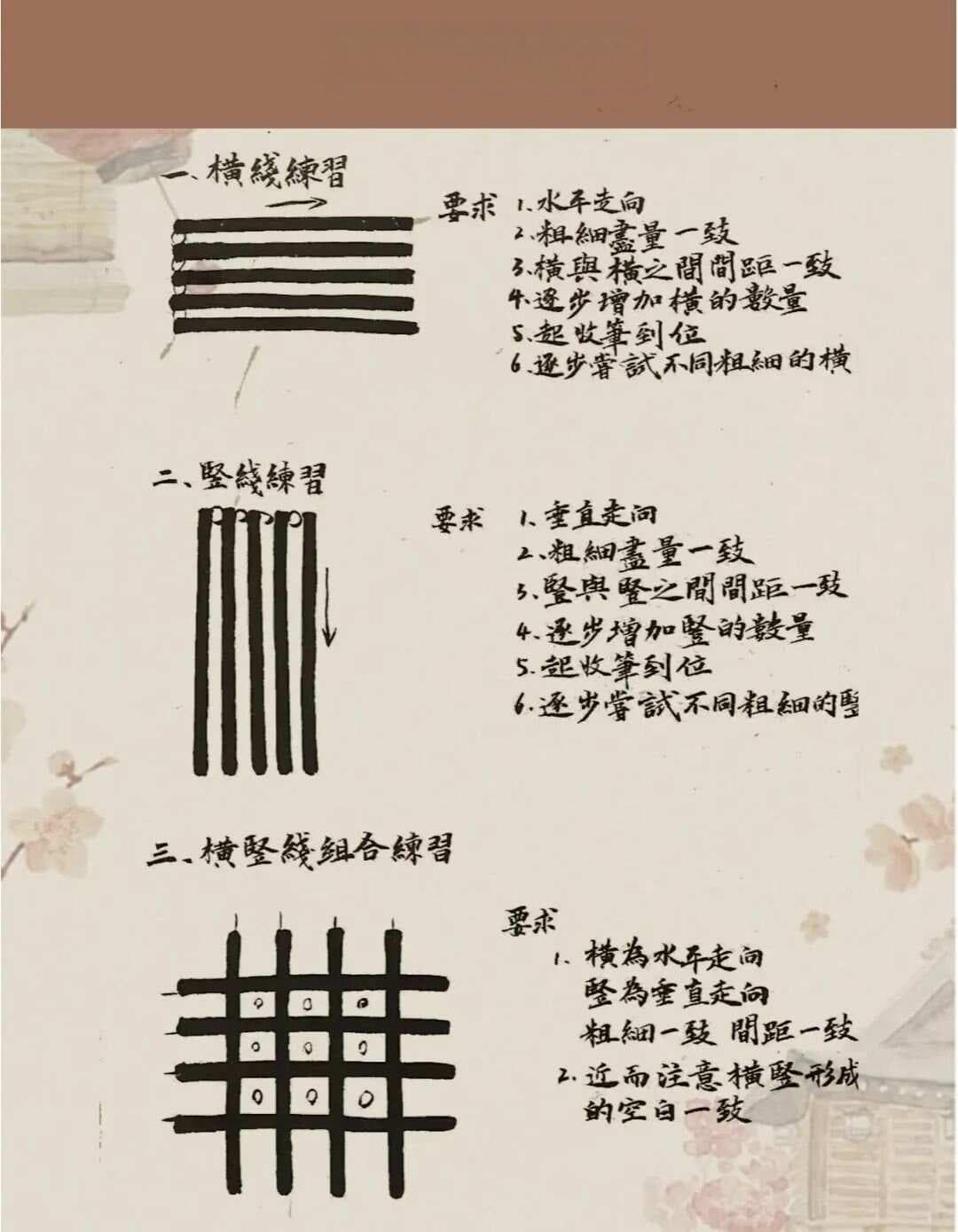 篆书控笔训练指南：从基础到创作的系统学习