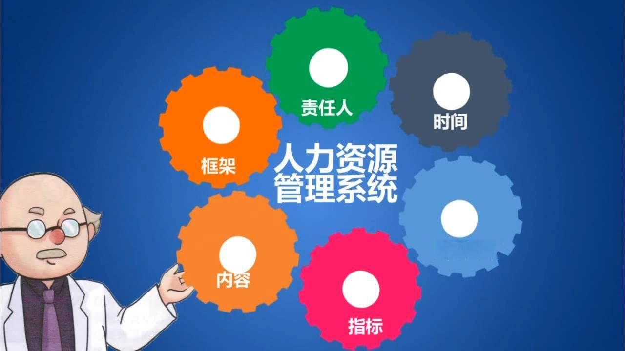 人力资源管理六大模块与三支柱模型各有什么特点，适用什么样的企业组织？