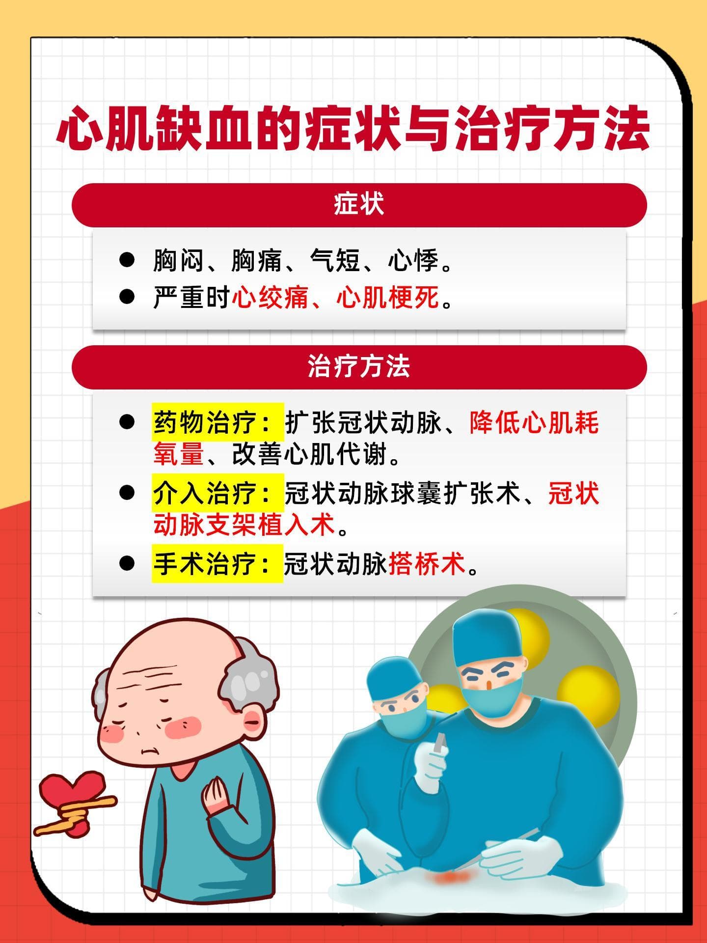 心肌缺血怎么办？这3个方法让你安心！