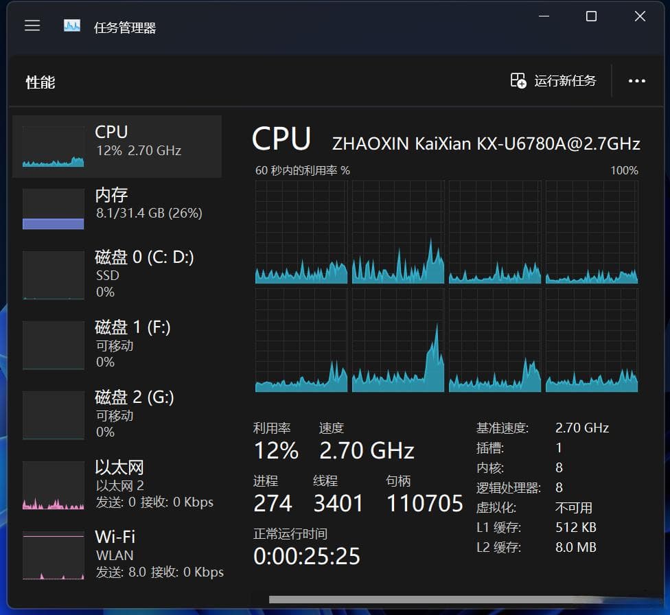 大内存Windows系统电脑的性能优化