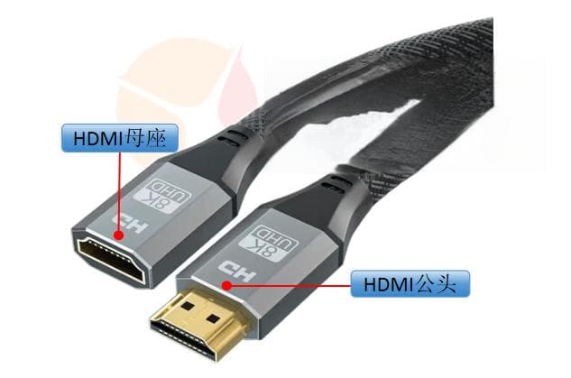 HDMI详解：从接口定义到电路设计
