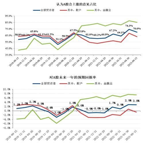 春节对股市的影响，经济周期与投资者情绪的交织