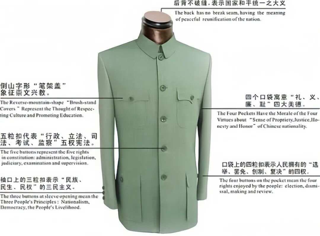 霓裳探秘 ｜ 民国服饰