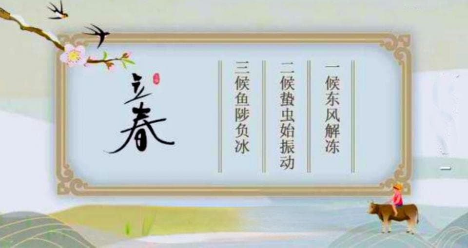 中国二十四节气集锦：月令七十二候（上）