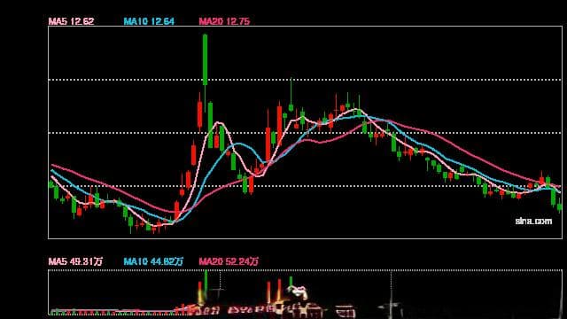 特变电工低价出售优质火电资产，续命旗下新特能源IPO？