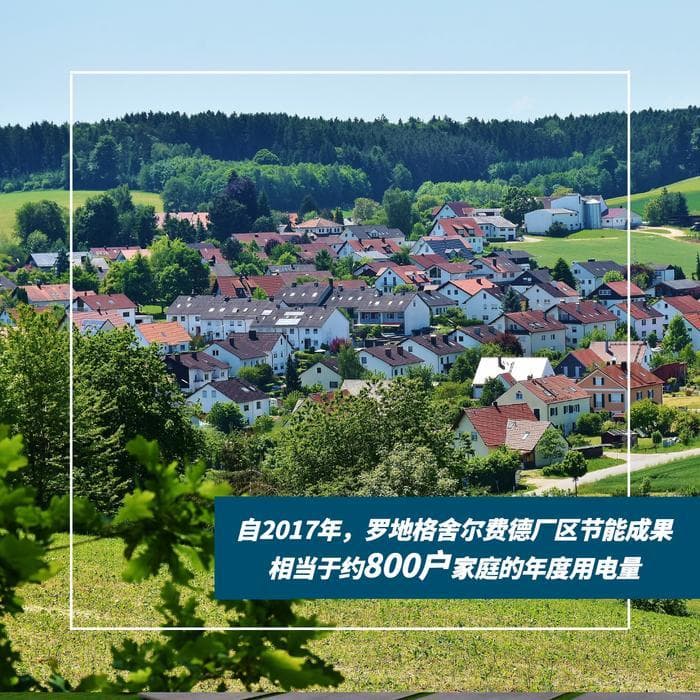 减少碳排放，驱动绿色革命：罗地格工业在可再生能源领域的实践与成效