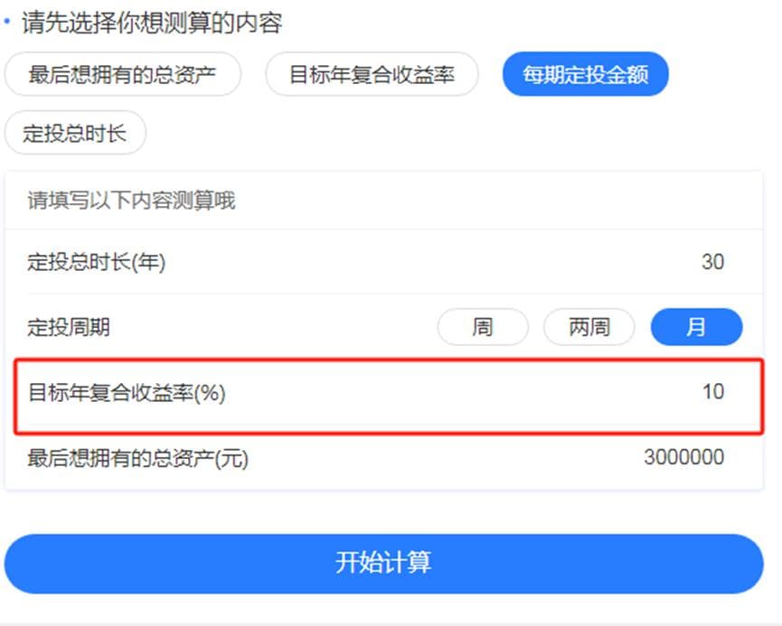 定投修炼手册：四种实用的定投金额设定方法